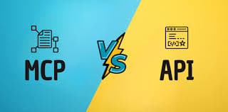 API ve MCP Nedir? Entegrasyon Rehberi